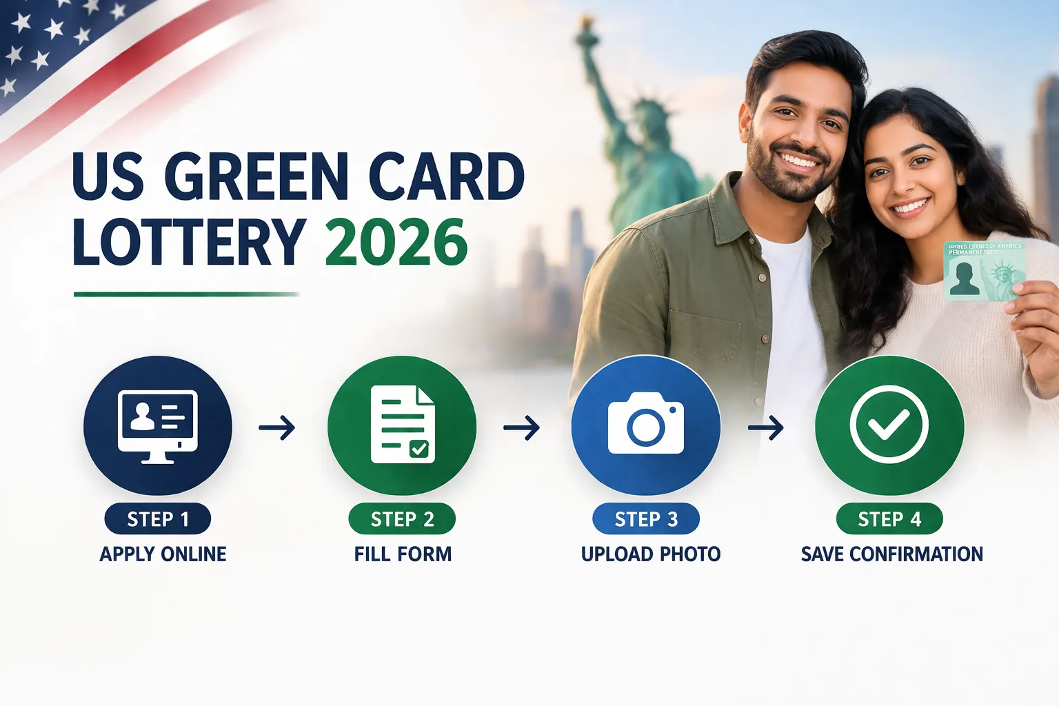 US H1B visa process 2026