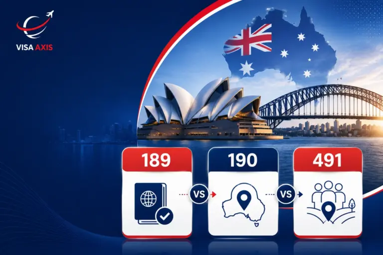 189 vs 190 vs 491 visa