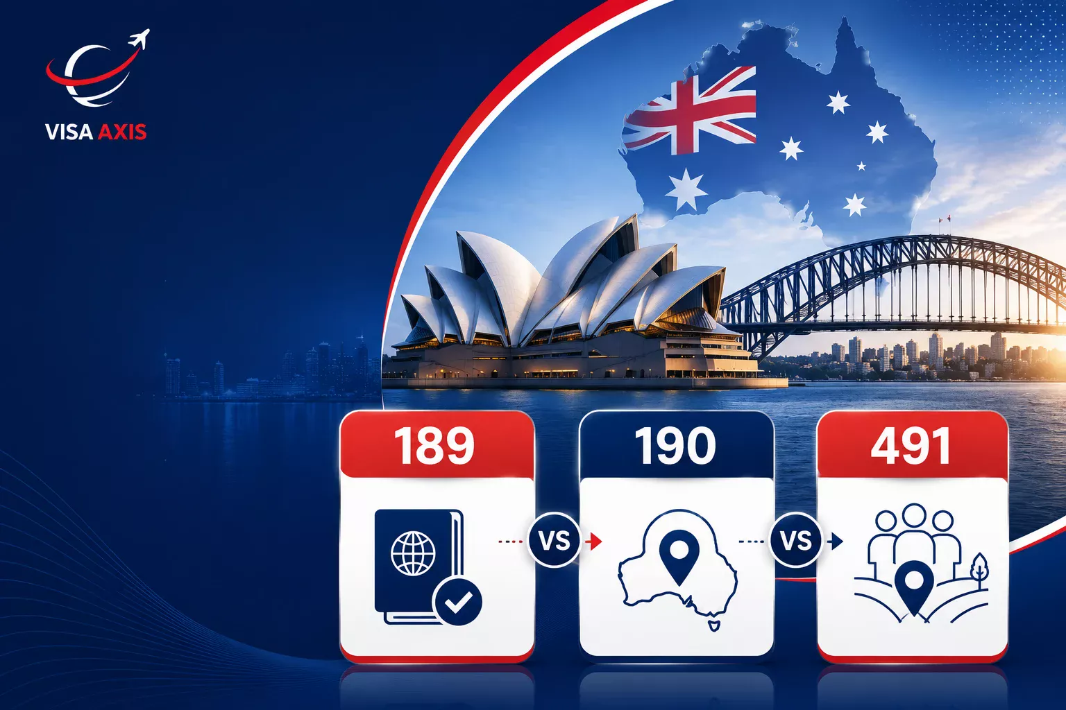 189 vs 190 vs 491 visa