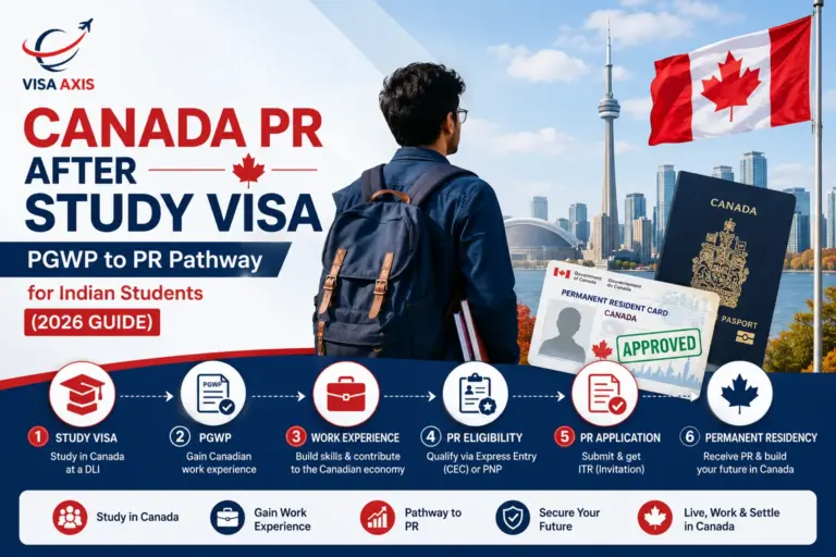 pgwp to pr canada pathway