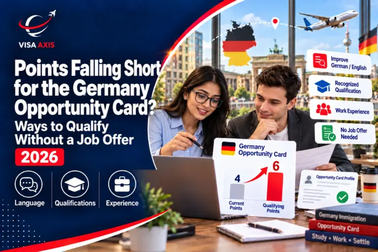 Germany Opportunity Card points calculator
